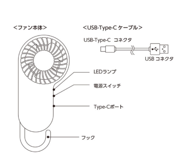 コンパクトハンディUSBファン