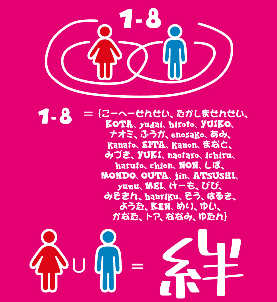 J背面のプリントデザイン