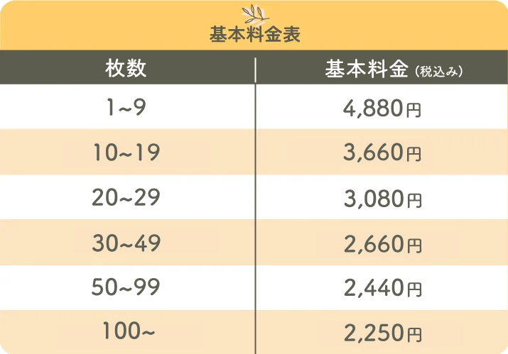 カラフルプリントの料金