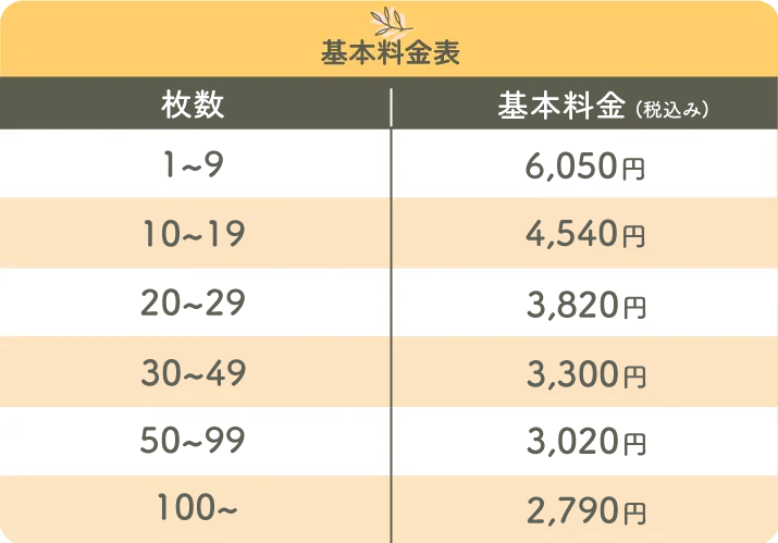 基本料金表