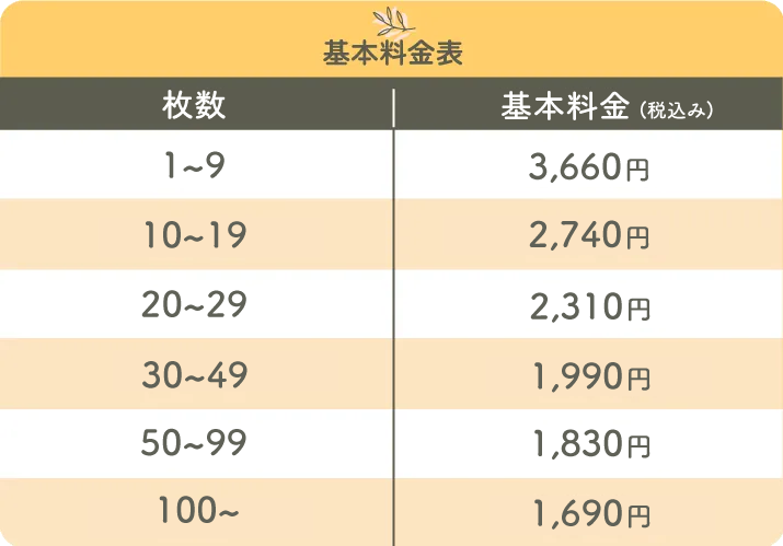 基本料金