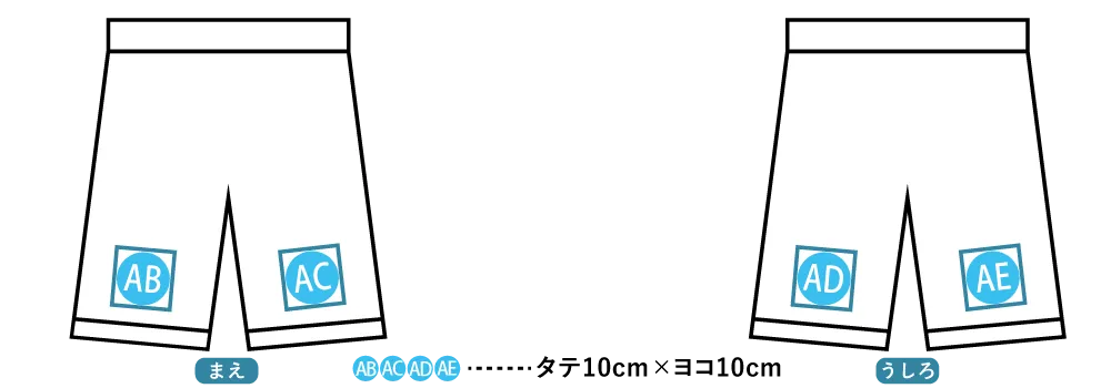 プリント可能範囲