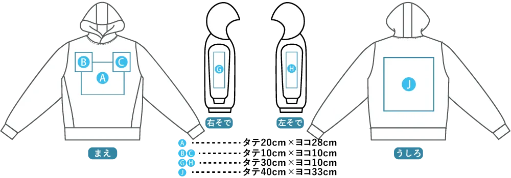 プリント可能範囲