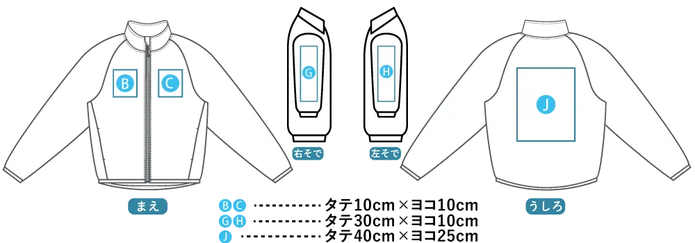 プリント可能範囲