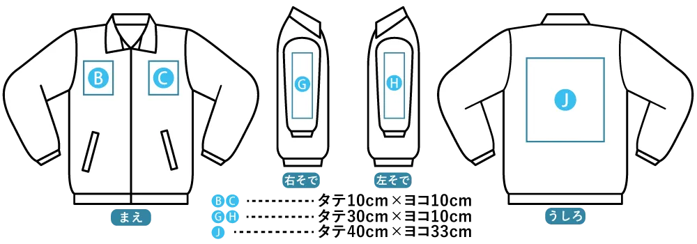 プリント可能範囲