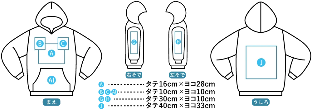 プリント可能範囲