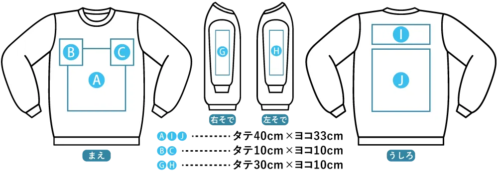 プリント可能範囲