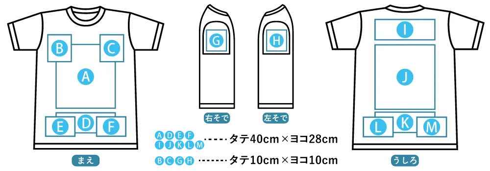 プリント可能範囲