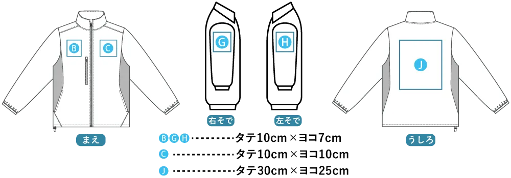 プリント可能範囲