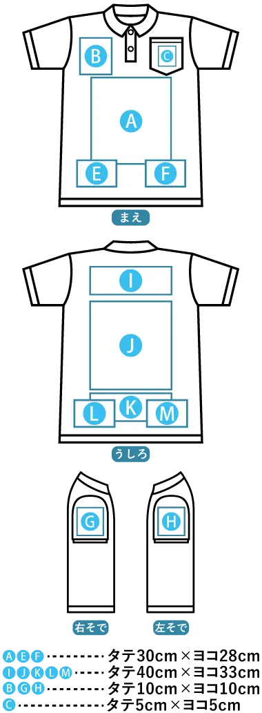 プリント可能範囲