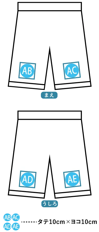 プリント可能範囲