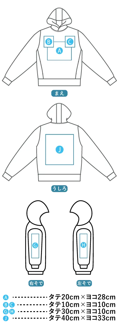 プリント可能範囲