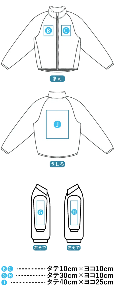 プリント可能範囲