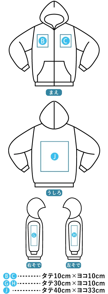 プリント可能範囲