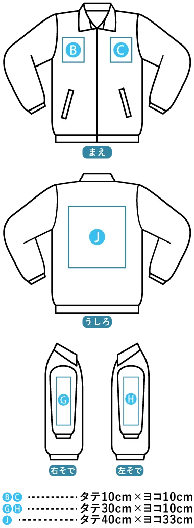 プリント可能範囲