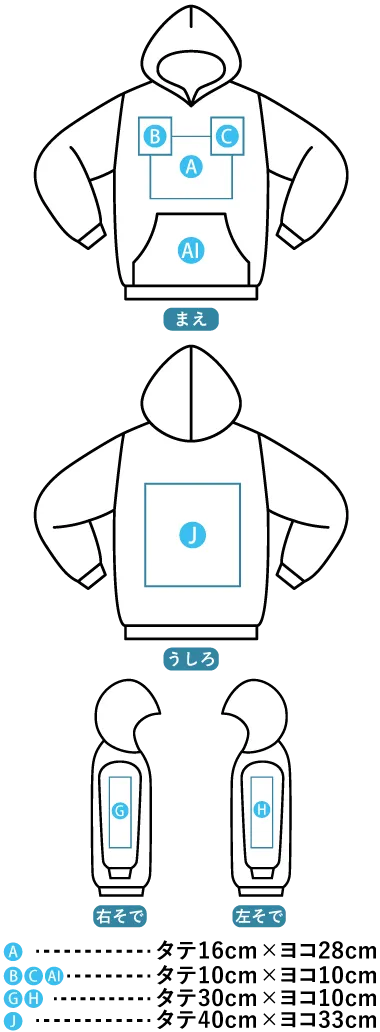 プリント可能範囲