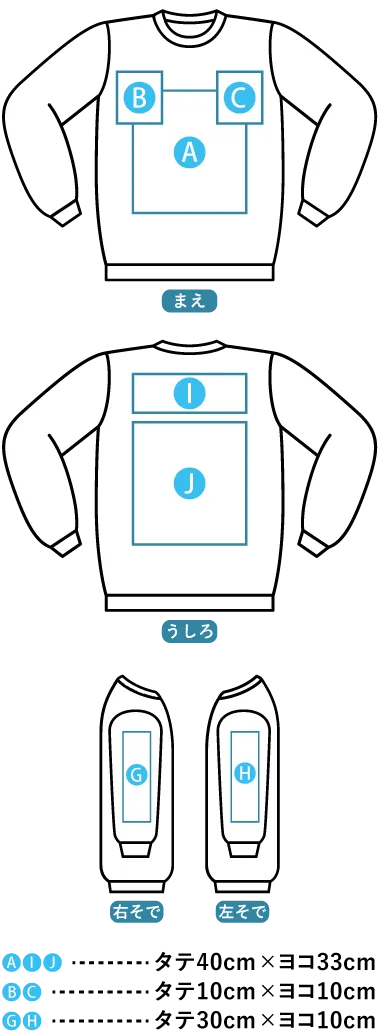 プリント可能範囲