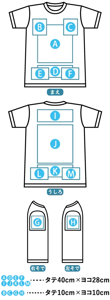 プリント可能範囲