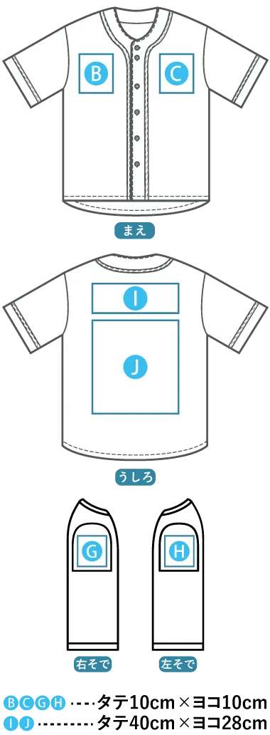 プリント可能範囲