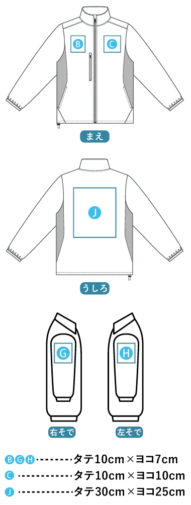プリント可能範囲